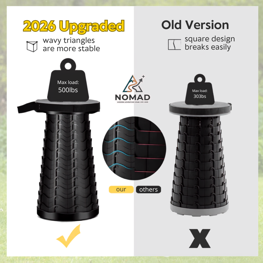 NOMAD Premium Collapsible Stool - Your Reliable Seat, Anywhere You Go